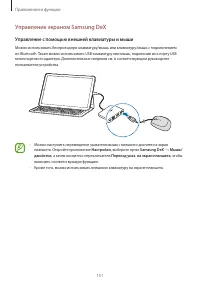Страница 151