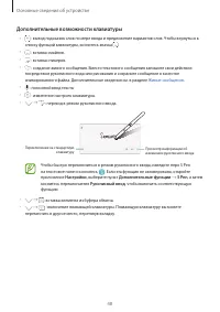 Страница 48