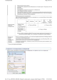 Страница 125
