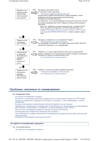 Страница 481
