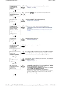 Страница 720