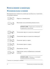 Страница 32