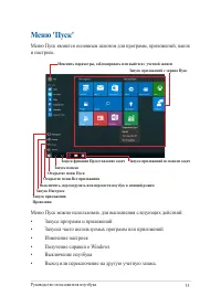 Страница 35