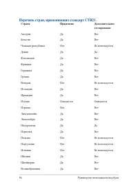 Страница 86