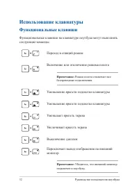 Страница 32