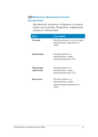 Страница 17