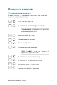 Страница 31