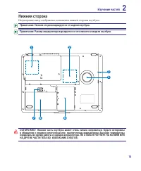 Страница 15