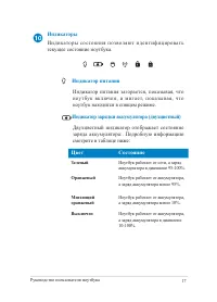 Страница 17