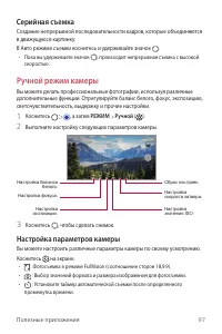 Страница 98