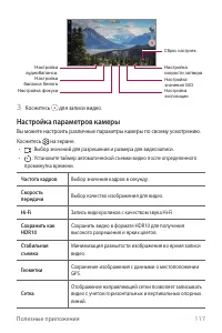 Страница 118