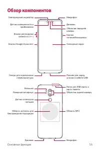 Страница 57