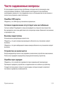 Страница 130