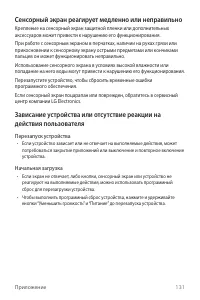 Страница 132