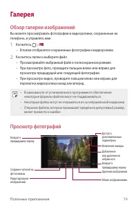 Страница 75