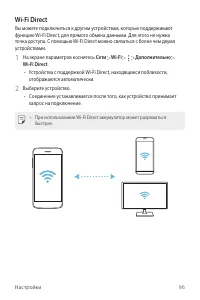 Страница 97