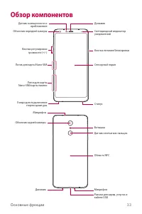 Страница 34