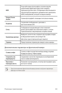 Страница 81