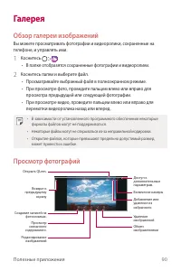 Страница 91