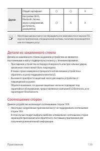 Страница 140