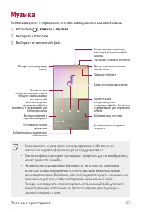 Страница 98