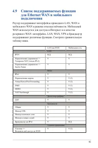 Страница 95
