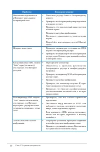 Страница 40