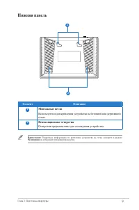 Страница 9