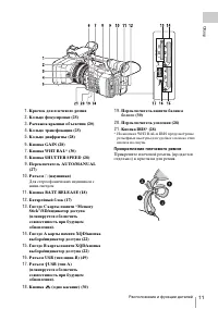 Страница 11