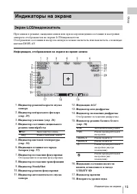 Страница 15