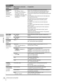 Страница 46