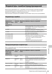 Страница 63