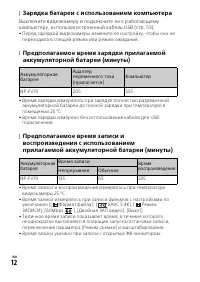 Страница 12