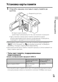 Страница 15