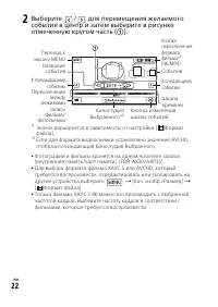 Страница 22