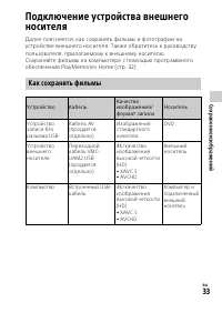 Страница 33