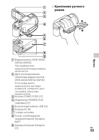 Страница 53