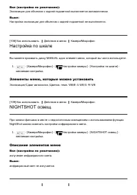 Страница 115