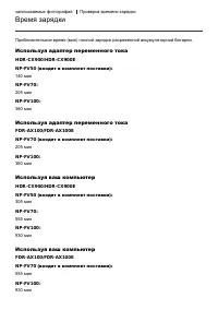 Страница 154