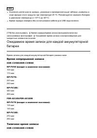 Страница 155