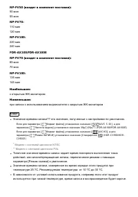 Страница 156