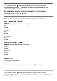 Страница 157