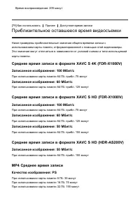 Страница 101