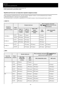 Страница 140