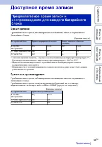 Страница 56