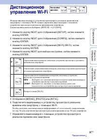 Страница 36