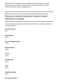 Страница 106