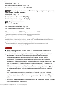 Страница 53