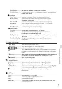 Страница 131