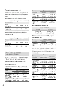 Страница 138